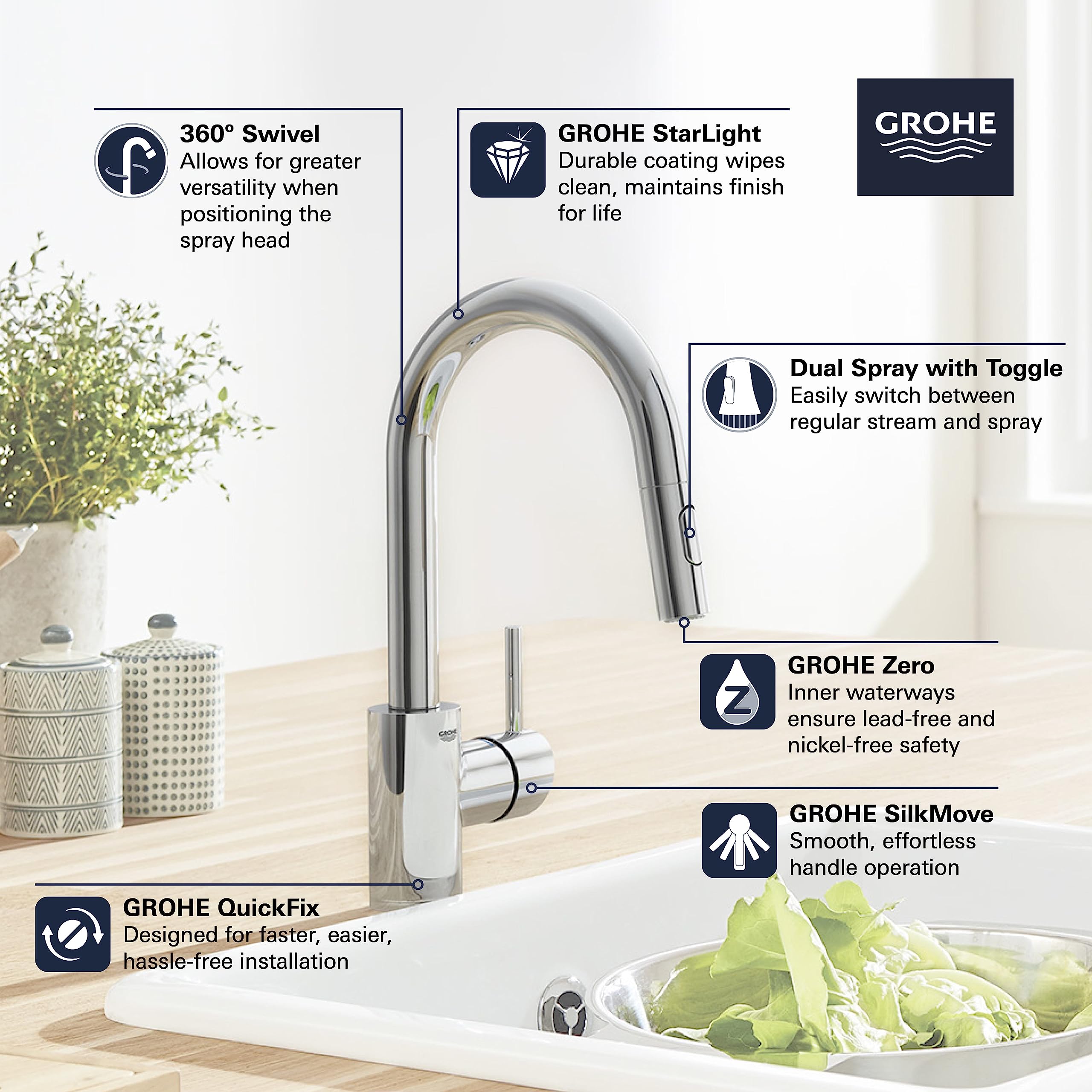 Amazon | GROHE コンセット シングルハンドル キッチン蛇口 31479DC1 1